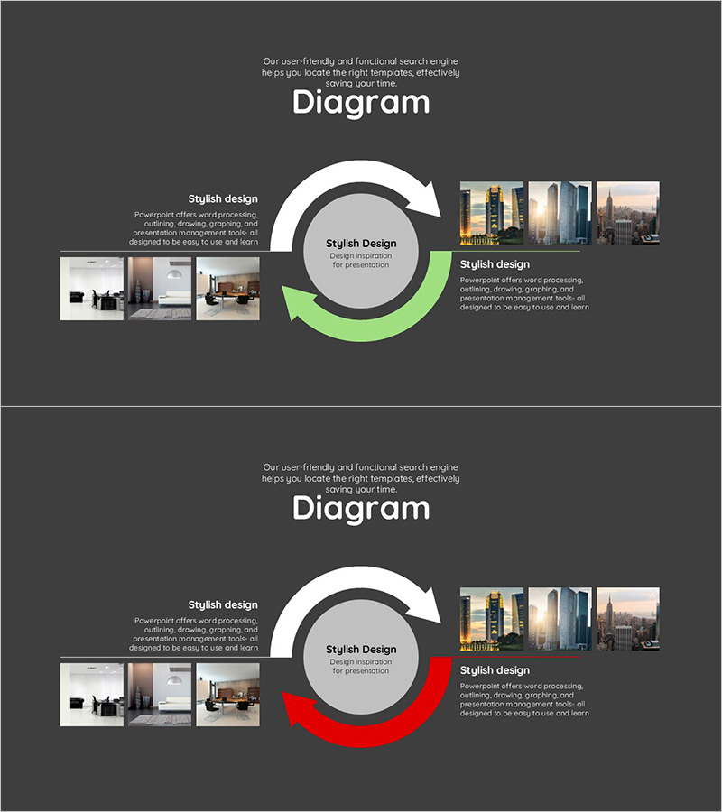 인테리어 템플릿 순환 다이어그램 - 목표 시장 전략