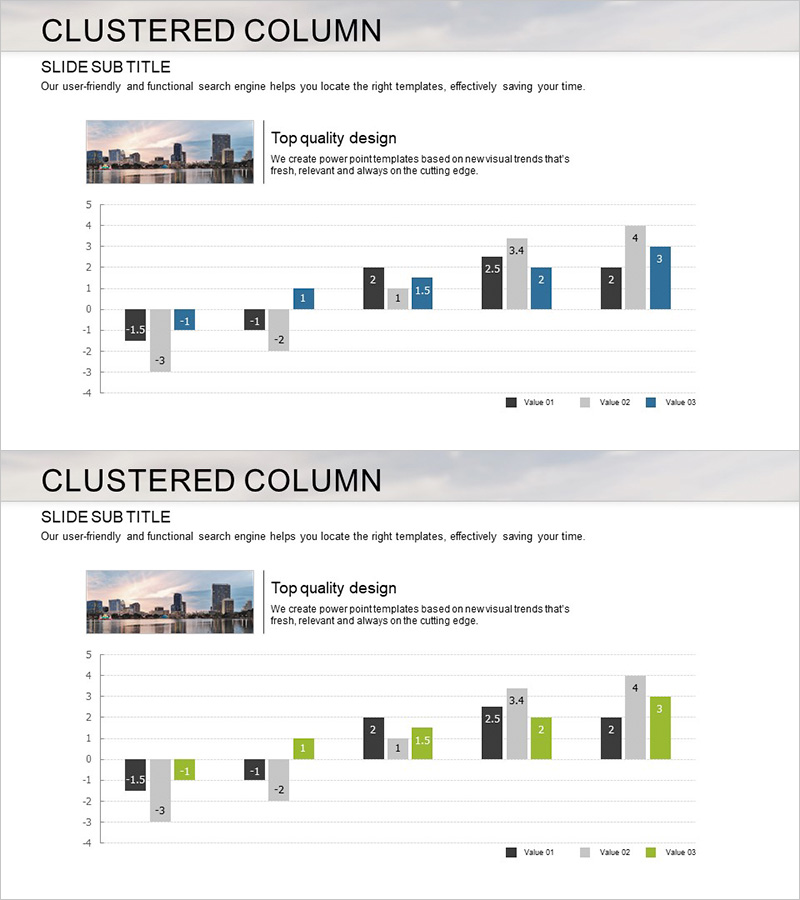 시장 분석 묶음형 세로막대 그래프 – 효과적인 데이터 시각화와 신뢰성