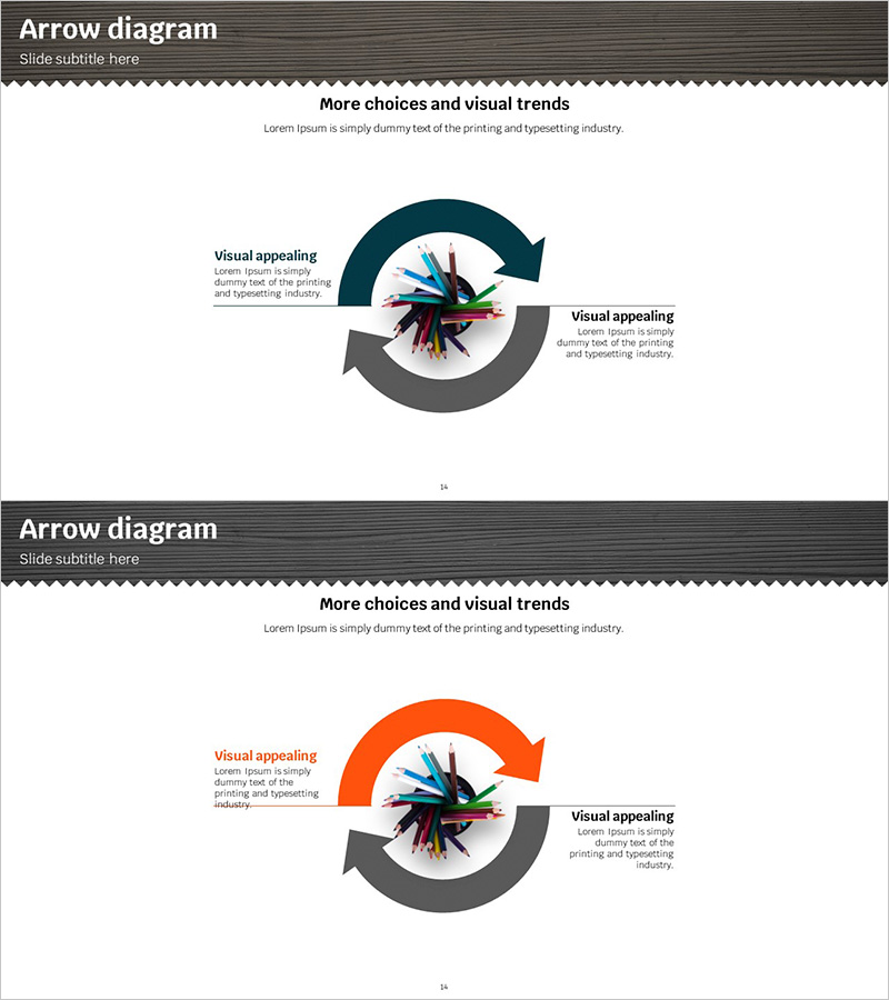순환 화살표 다이어그램으로 마케팅 전략을 시각화