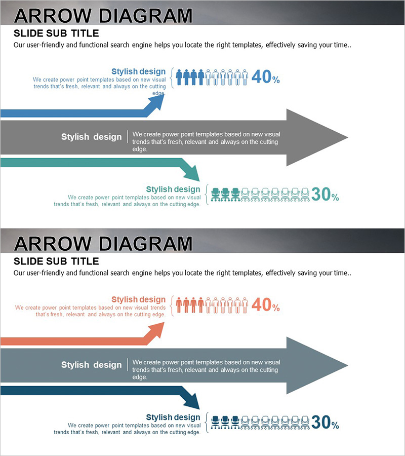 사용자 분석 결과 다이어그램 - 고객 인사이트를 담은 인포그래픽