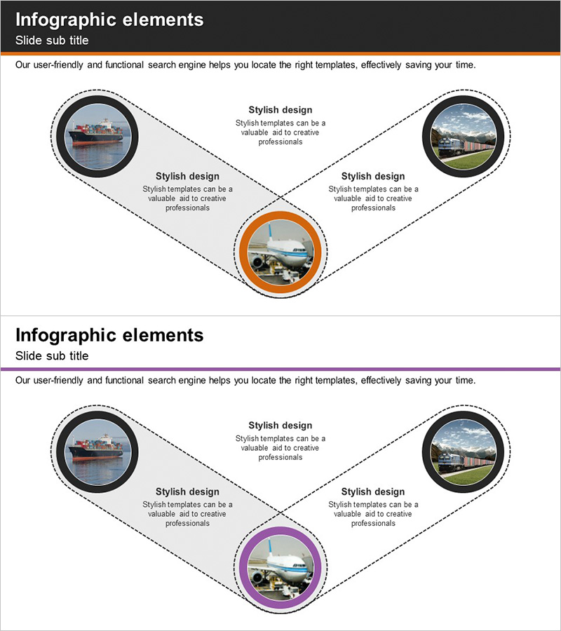 운송수단 유통전략 – 효과적인 마케팅을 위한 다이어그램