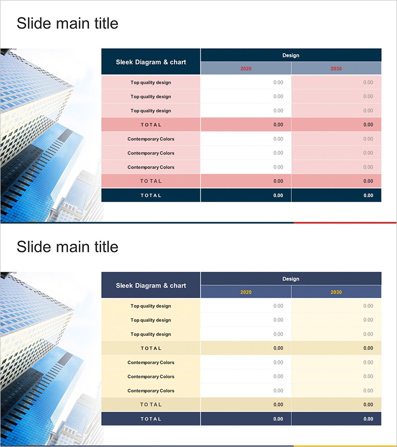 연도별 손익계산서로 재무 성과 분석하기