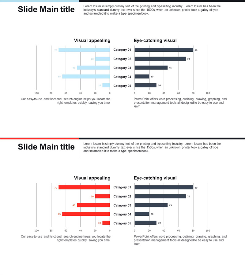 경쟁사 분석 가로막대 그래프 – 시장 우위 점검