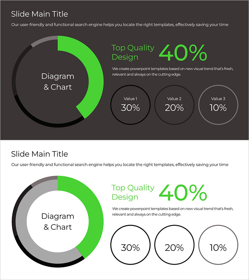 그린&그레이 도넛차트 템플릿 – 제품 및 운영 계획