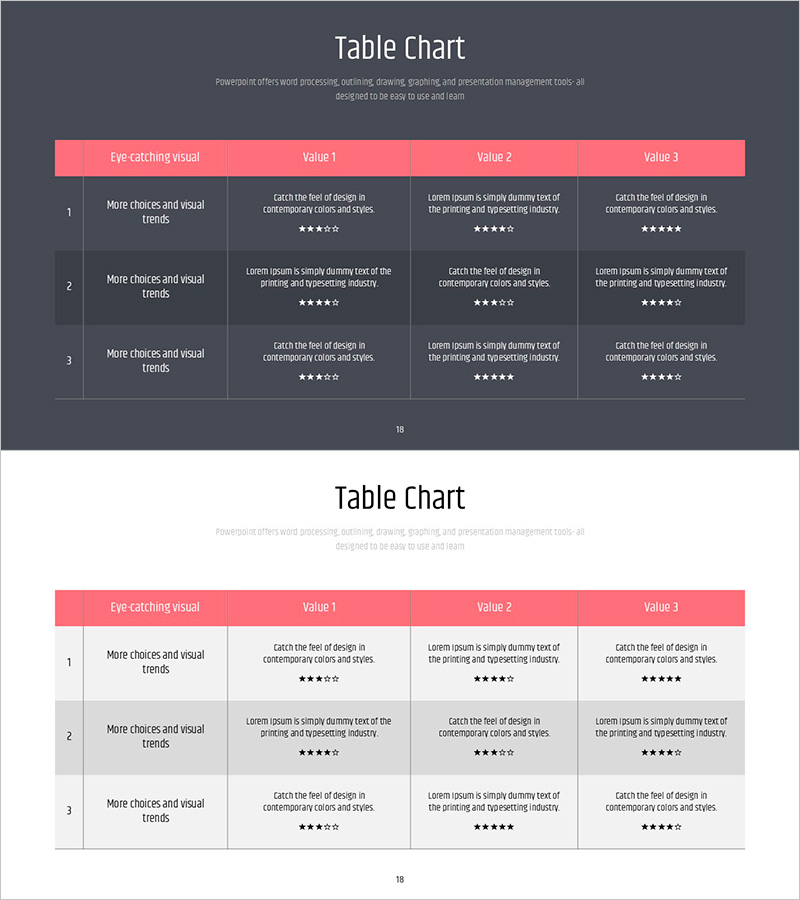 심플 피피티 와이드 템플릿 평가 테이블 - 데이터 비교를 간편하게