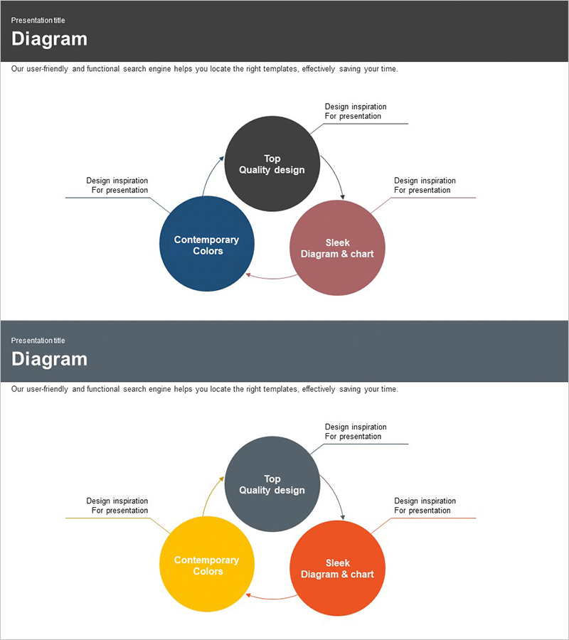 중심이 없는 확산 다이어그램 – 비즈니스 운영의 흐름