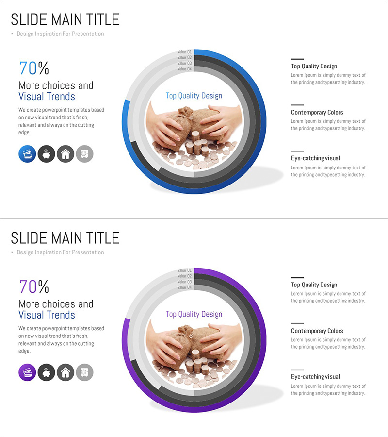 은행 서비스 분야 분석 그래프 – 시장 및 경쟁사 분석