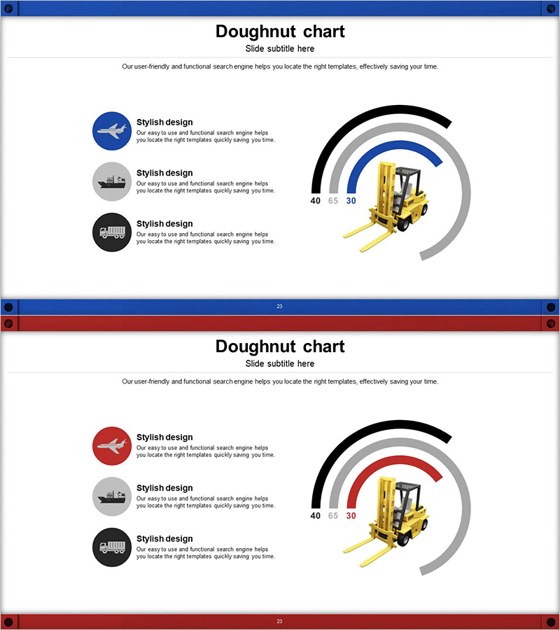 도넛형 물류 성과 그래프 – 운송 방법별 성과 분석
