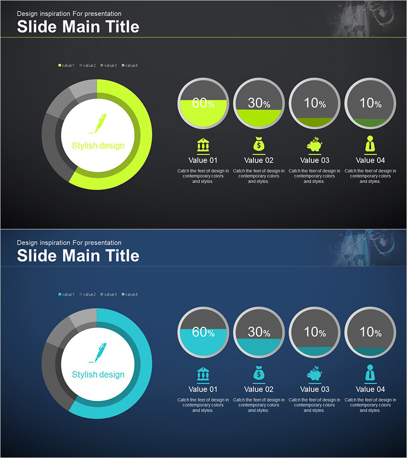 재정관리 분석 현황 그래프