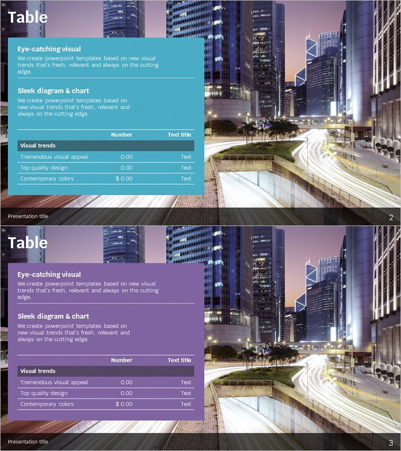 도시배경 테이블표 – 시장 분석을 위한 디자인