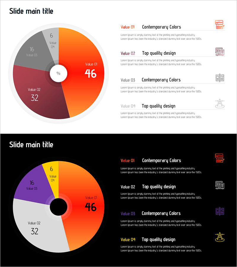 원형 다이어그램으로 데이터 비교 – 품질과 색상