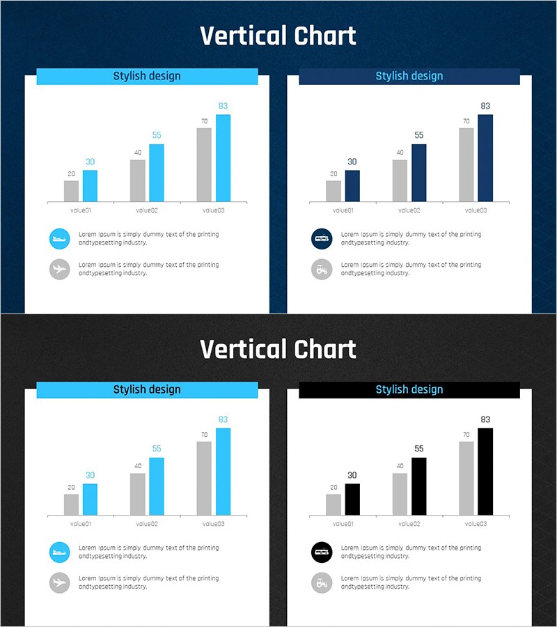 세로막대 묶음형 분석 그래프 – 시장과 경쟁사 분석