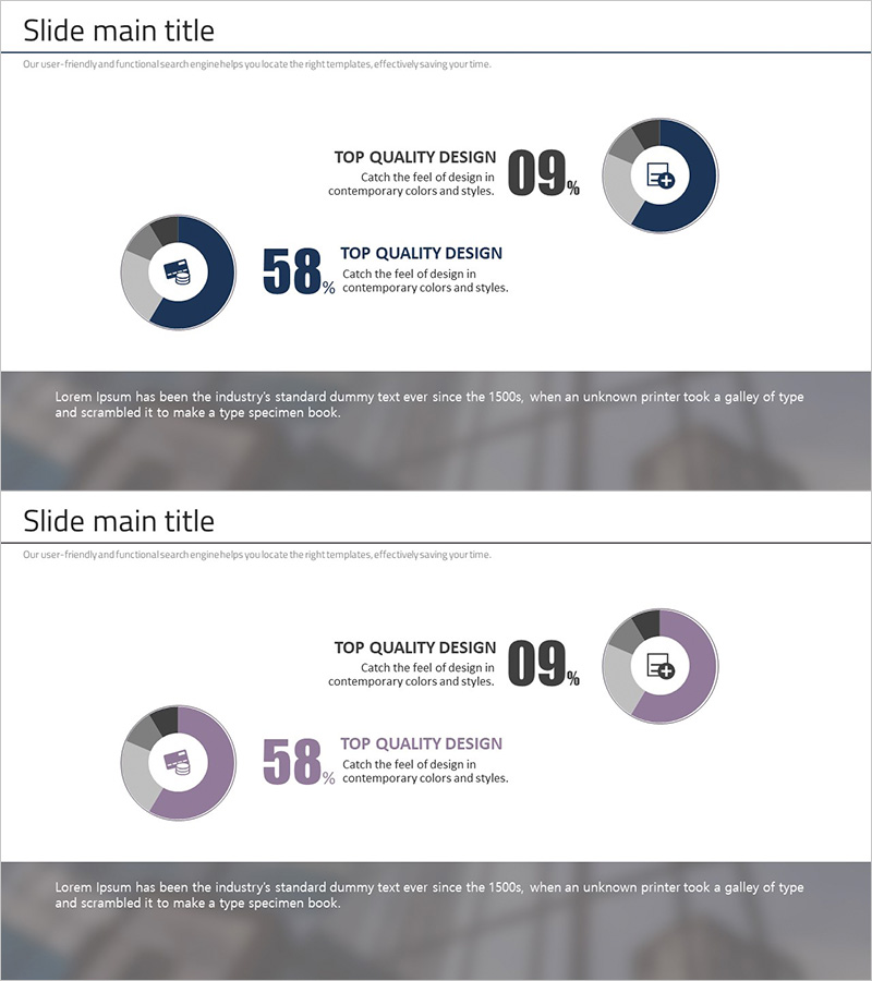 금융 비즈니스 분석 원그래프 – 시장 점유율 분석