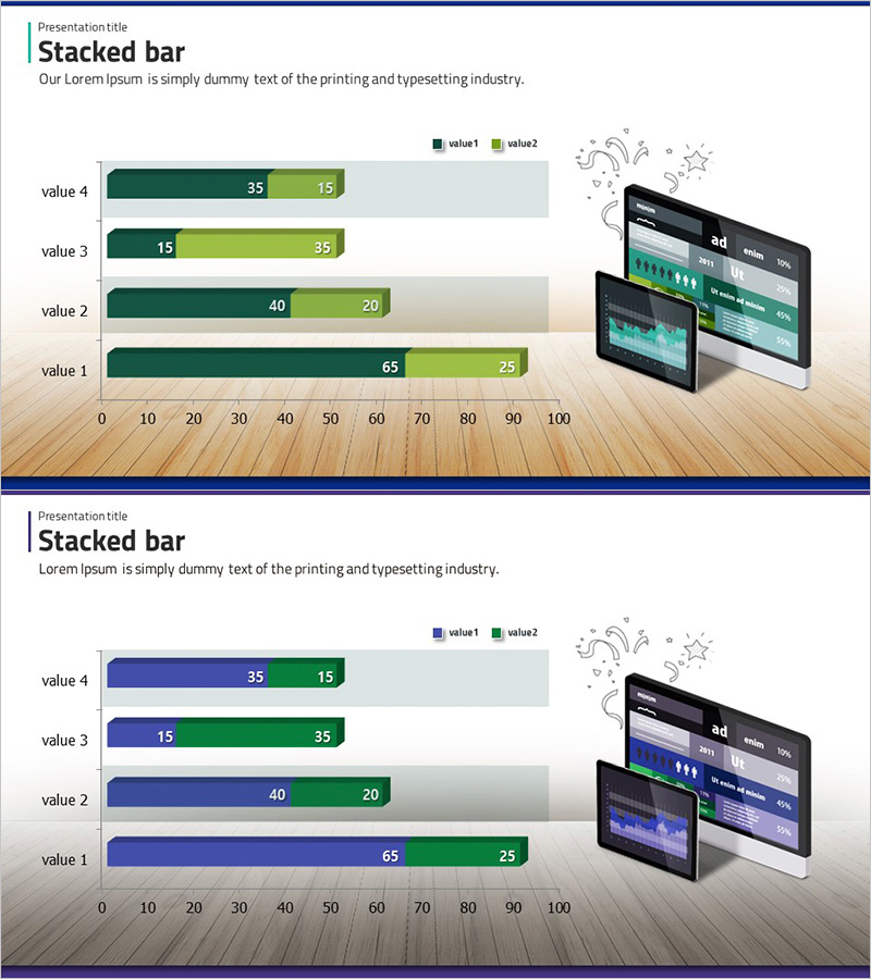 모바일 서비스 시장 분석 막대그래프