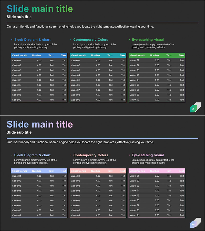 손익계산서 테이블로 재무 성과 시각화 - 통찰의 길잡이