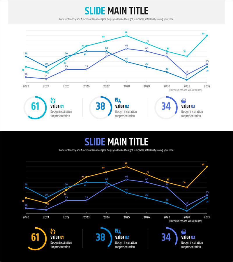 신문 와이드 파워포인트 템플릿 꺾은선 그래프 - 시장 분석과 매출 성과