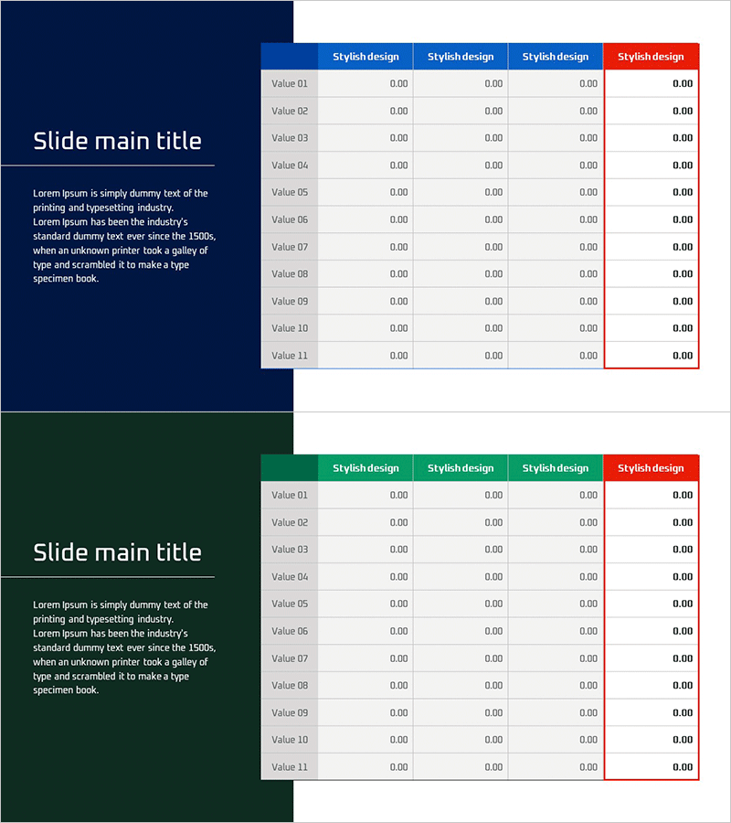 수익 달성을 위한 테이블표 – 재무 계획의 시각화