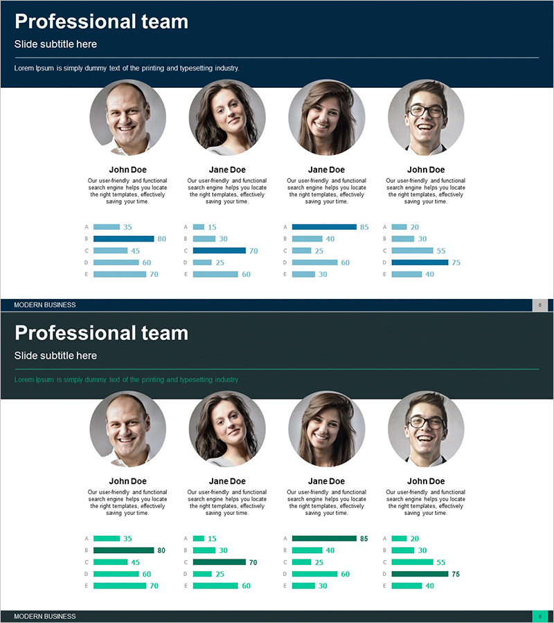 주요인력 능력 분석 슬라이드 - 팀 역량을 시각화