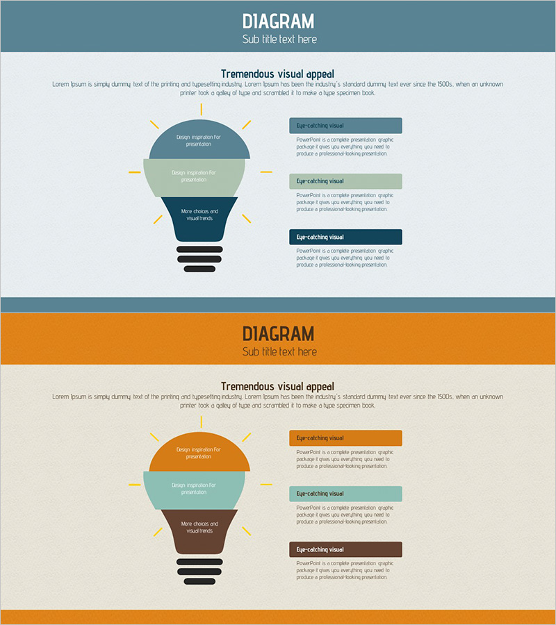 전구모양 분석 다이어그램 – 비즈니스 전략의 통찰