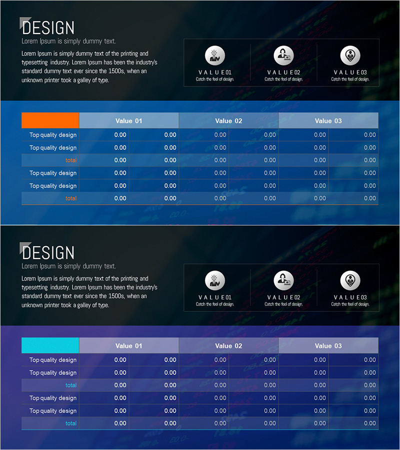 비즈니스 통계 분석표 – 재무 성과의 시각화