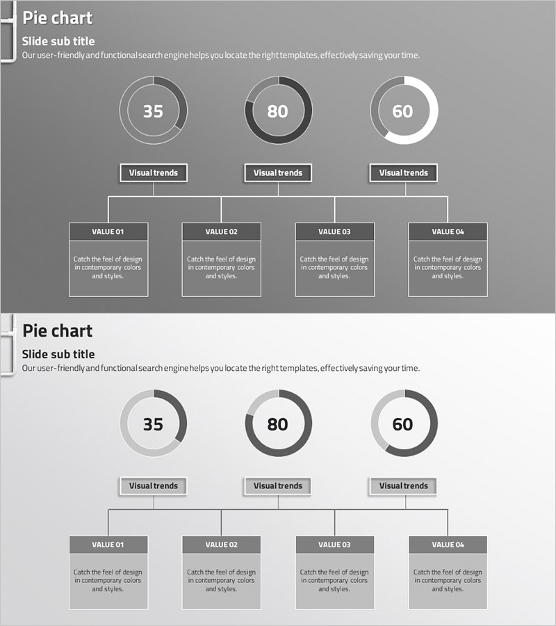 개발현황 도넛형 원 그래프