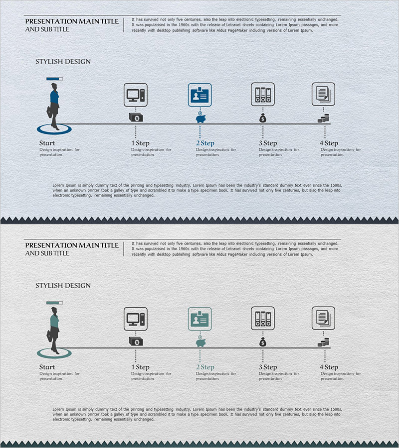 시장 분석 묶음형 세로막대 그래프