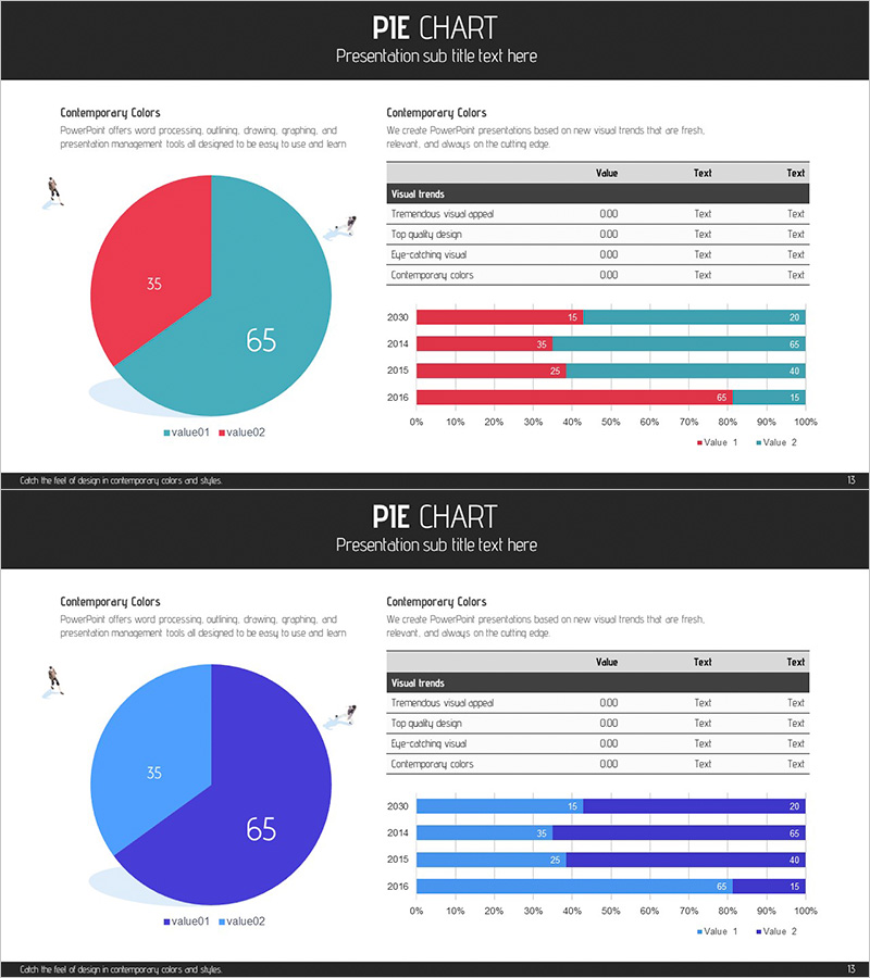 비교분석 그래프 – 시장 및 경쟁사 분석을 위한 최적의 도구