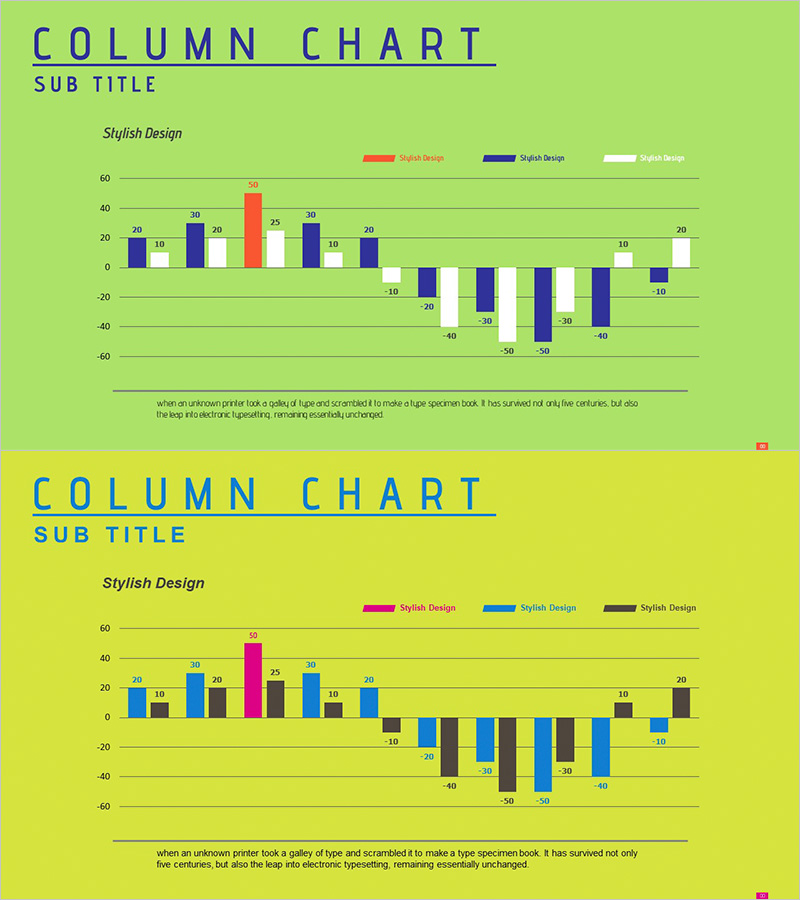 경쟁사 비교 분석 막대그래프 – 시장 인사이트 제공