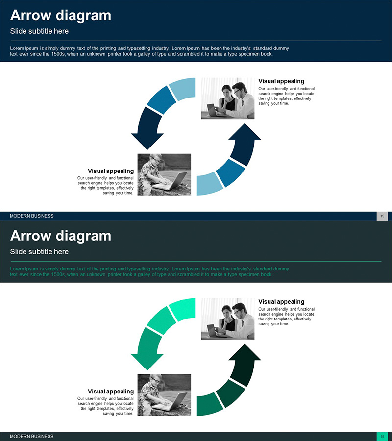 비즈니스 순환 다이어그램 – 효과적인 운영 전략
