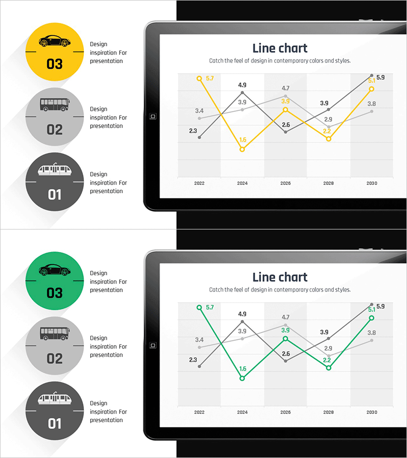 이용 교통수단 비교 그래프 – 시장현황 분석