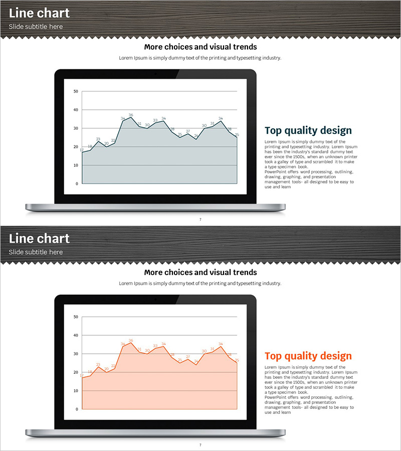 영역형 그래프 & 노트북 모형으로 시장 동향 분석