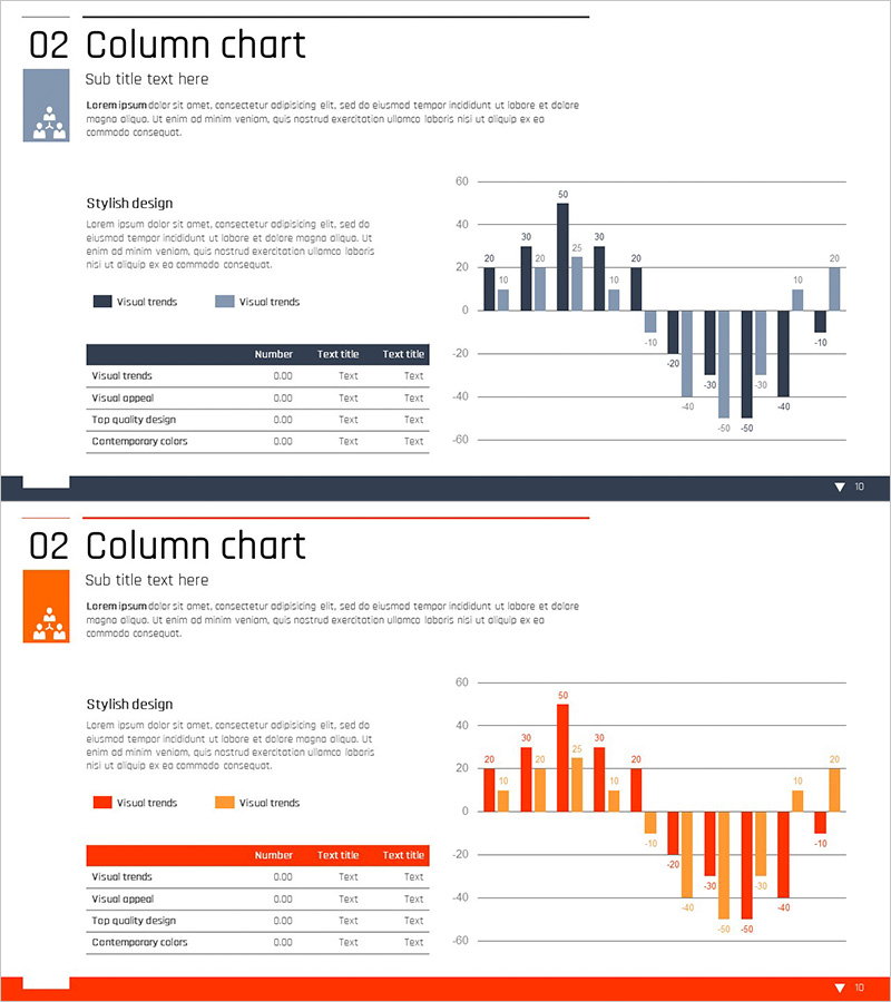 매출 및 수익 테이블 – 재무 성과 시각화