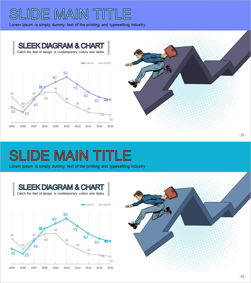 하락세 꺾은선 그래프 – 시장 및 경쟁사 분석