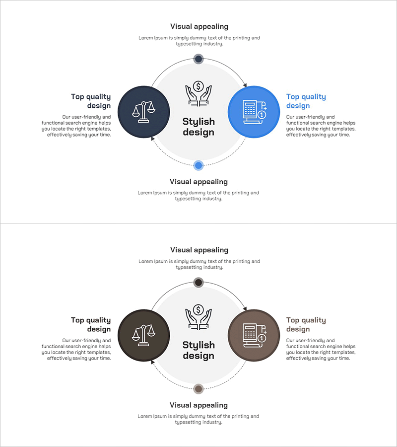 사업투자 서비스 차별화 전략 – 링거 형태의 세분화 컬럼 그래프