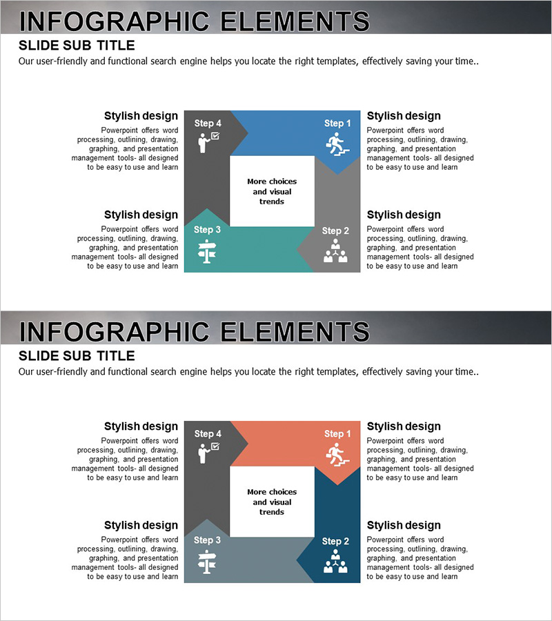 개발계획 순환 다이어그램 – 효율적 업무 프로세스