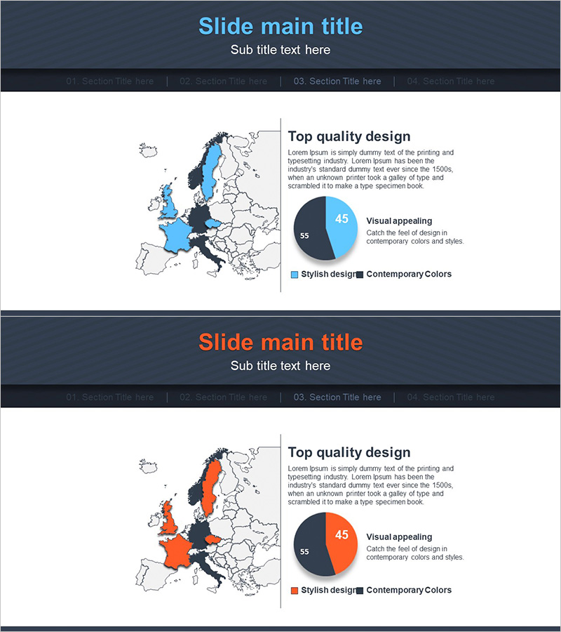 유럽 타겟 국가 분석 그래프 – 통찰력을 담은 마케팅 전략