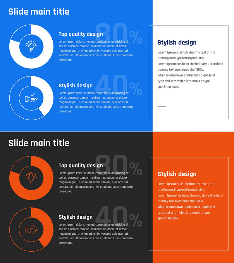 비즈니스 프로젝트 개발현황 분석 그래프
