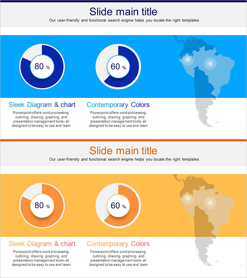 타겟시장 개발현황 그래프 – 시장 분석과 전략