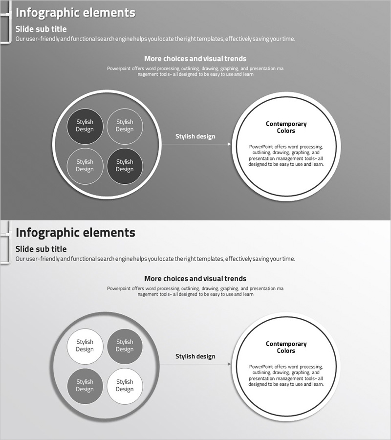 무채색 핵심역량 다이어그램 – 사업비전과 전략적 연결