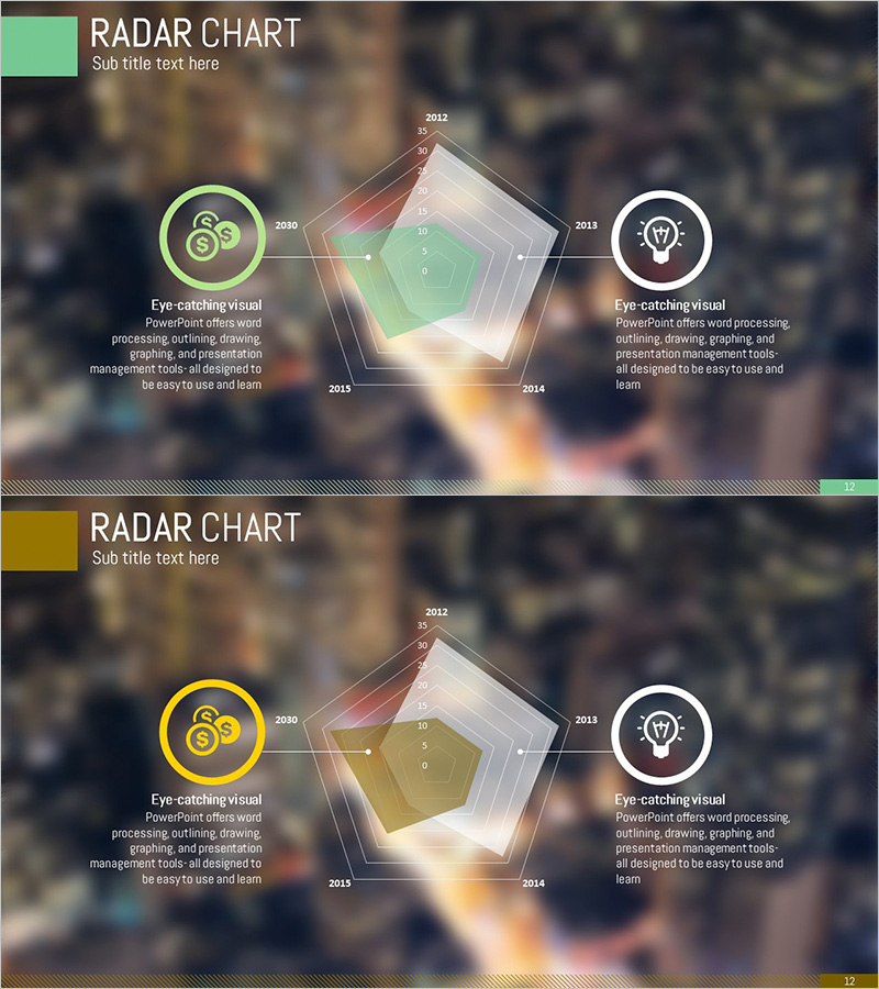 기술 현황 펜타곤 영역형 다이어그램