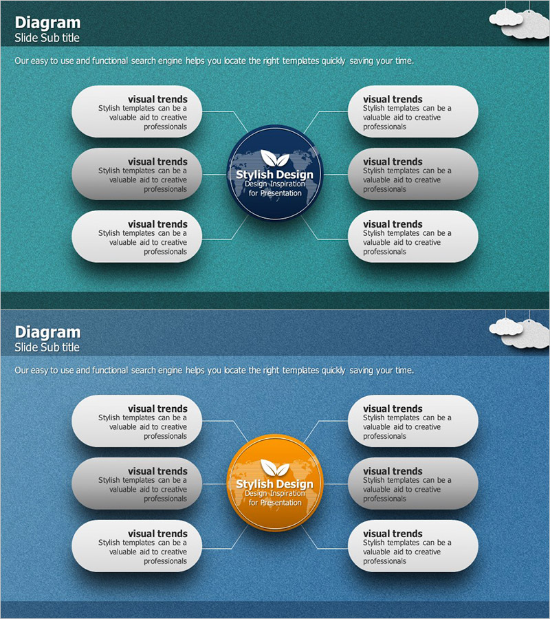 글로벌 서비스 특성 다이어그램 – 효과적인 상품 소개