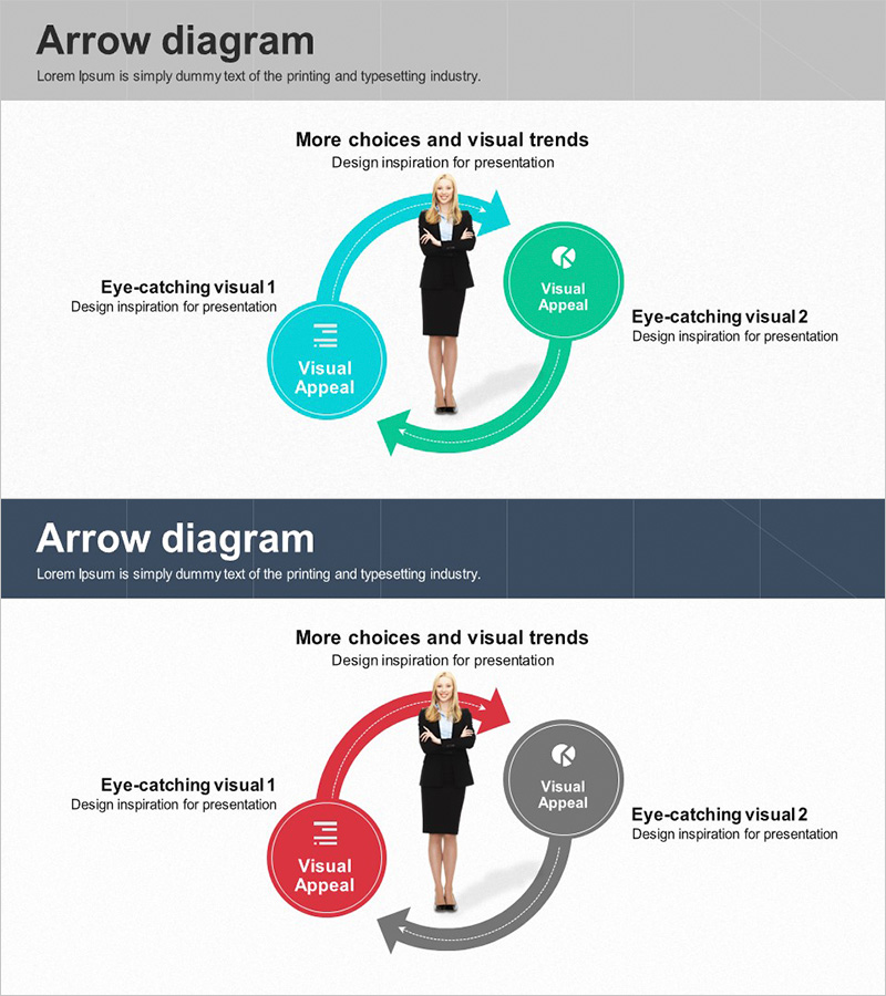 비즈니스 프로세스 다이어그램 – 순환형 업무 흐름