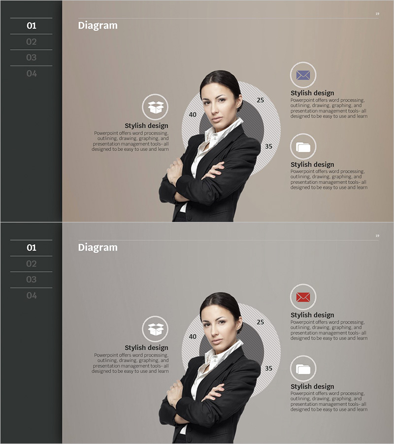 사업분야 다이어그램 – 클러스터 구성