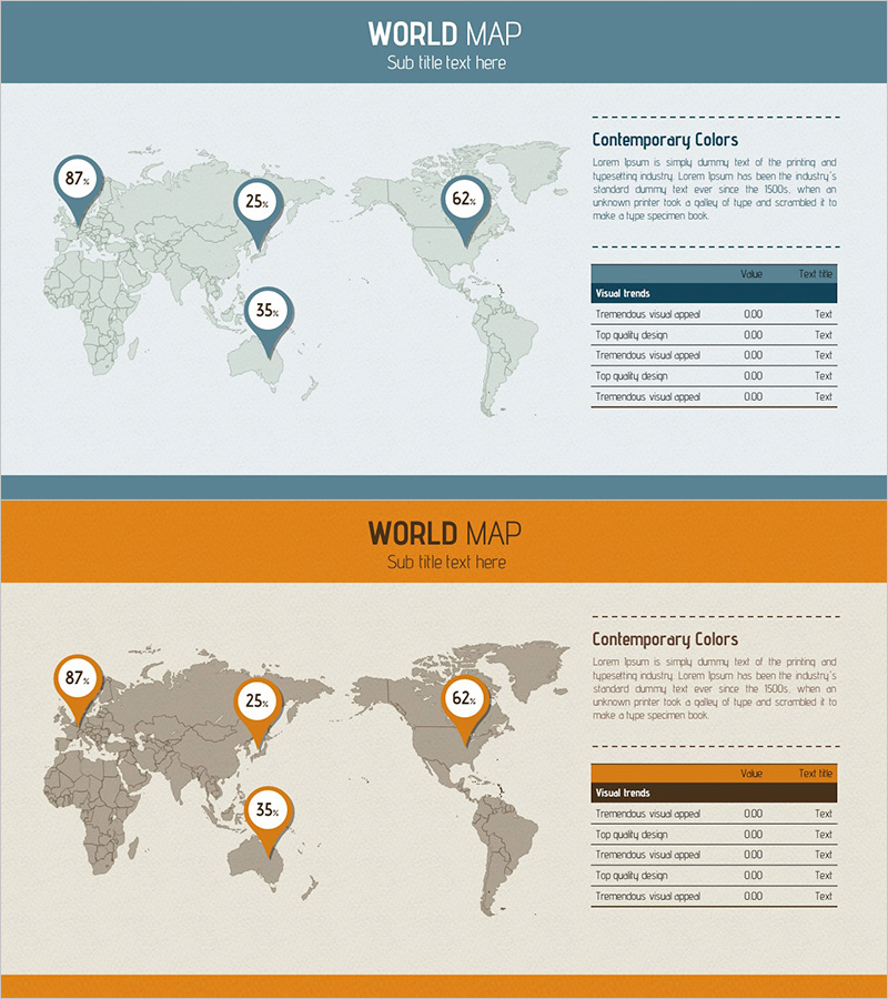 글로벌 시장분석 – 글로벌 네트워크와 타겟 시장