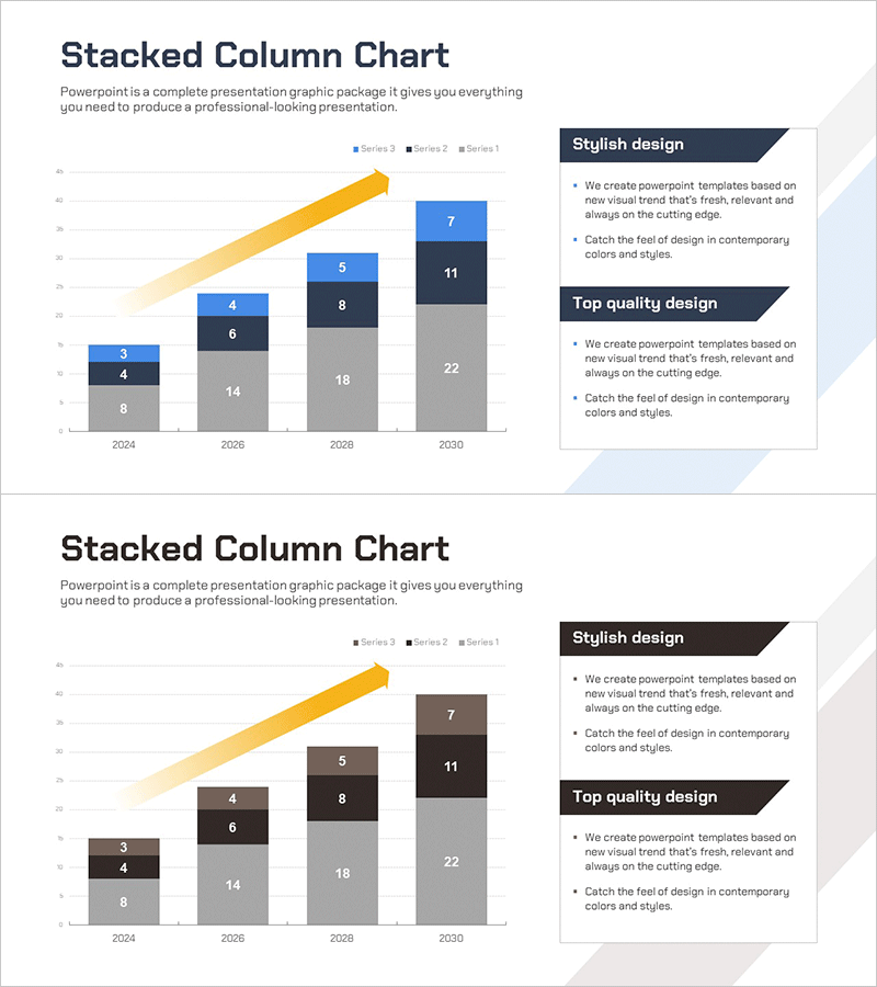 연도별 세분화 비교 분석 그래프