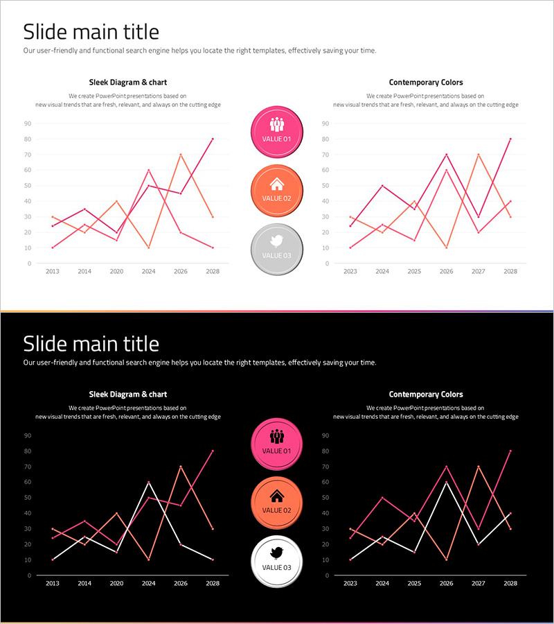 소셜 네트워크 와이드 템플릿 꺾은선 차트 - 시장 경쟁 분석