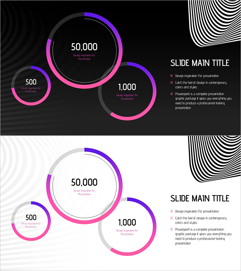 환상적인 도넛차트 – 효과적인 시장 분석을 위한 슬라이드