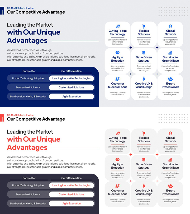 차별화된 경쟁력 요약 슬라이드 – 사업 비전 및 전략