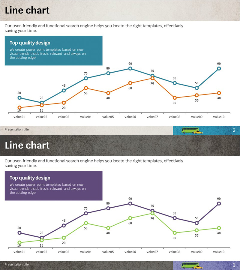 경쟁사 분석 꺾은선 그래프
