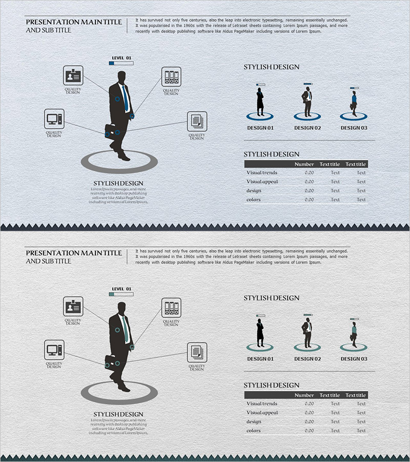 비즈니스맨 업무능력 분석 그래프 – 성공적인 업무능력 측정